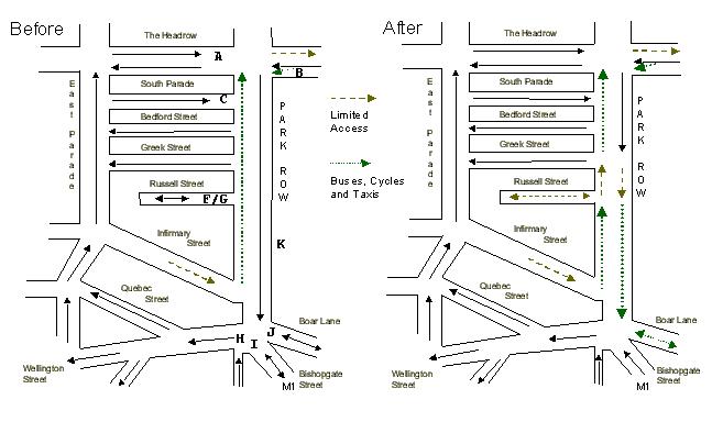 park row diagram